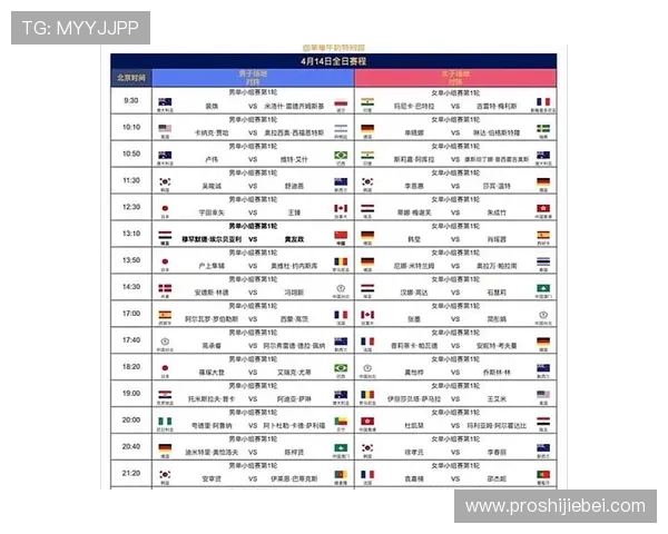2026年世界杯几月几号举行,完整赛程时间表及重要赛事日期介绍