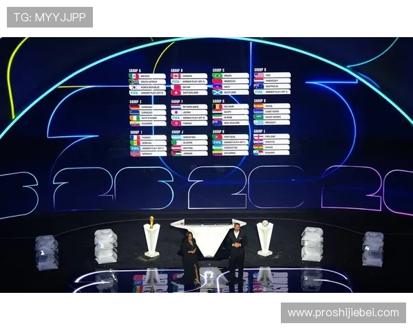 2026年世界杯分组抽签结果公布，哪些球队被分入同组引发热议