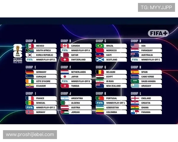 2026年世界杯在哪个国家举行的最新消息与赛事安排指南