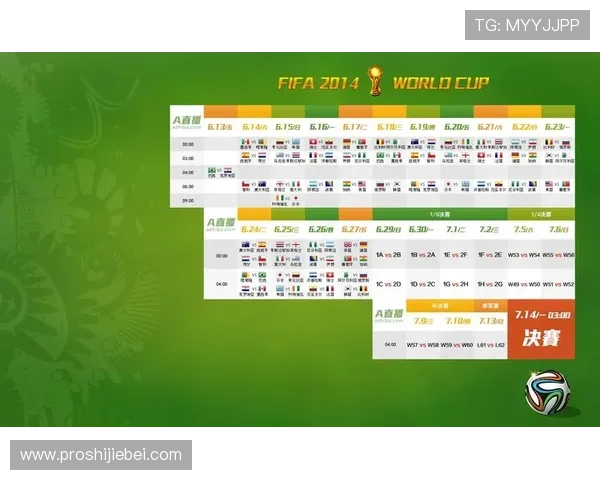 2026年世界杯时间表格全攻略,包含赛程安排、比赛时间及重要赛事预告 2026年世界杯时间表格全攻略,包含赛程安排、比赛时间及重要赛事预告