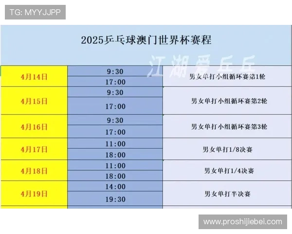 2026年世界杯杯参赛名单最新预测及详细分析 2026年世界杯杯参赛名单最新预测及详细分析