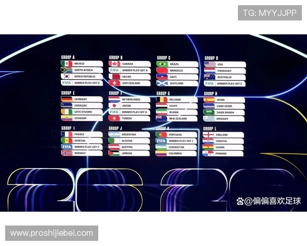 2026年世界杯赛程时间表完整版,包含小组赛、淘汰赛及决赛具体时间安排指南 2026年世界杯赛程时间表完整版,包含小组赛、淘汰赛及决赛具体时间安排指南