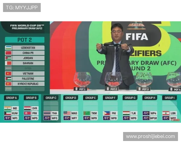 2026年亚洲世界杯参赛席位数量变化及各国晋级机会分析 2026年亚洲世界杯参赛席位数量变化及各国晋级机会分析