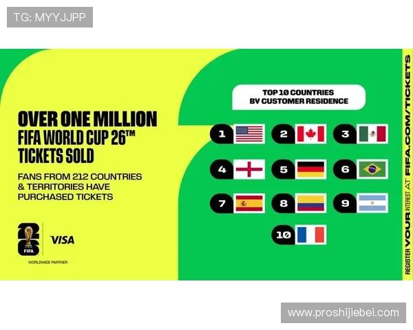 2026美加墨世界杯官网介绍赛事门票价格与购买注意事项