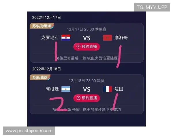 世界杯比分直播平台推荐，提供高清实时比分和比赛数据，满足你的所有观赛需求