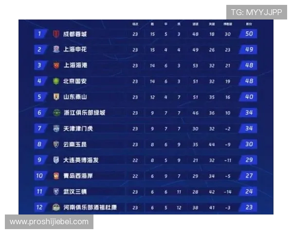 中超买球网官网全面解析赛事数据和赔率分析帮助玩家做出明智投注决策