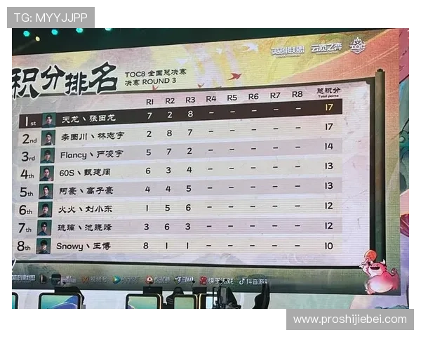 云顶赛事积分最新攻略详解帮助玩家快速提升排名与积分技巧