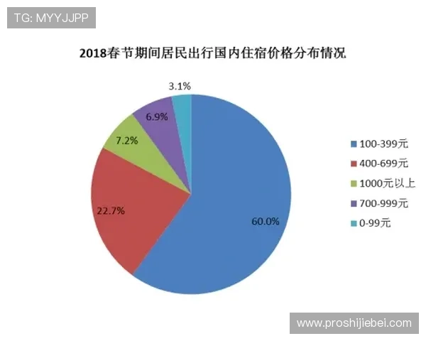 全面盘点历届世界杯进球数变化趋势及影响因素分析报告