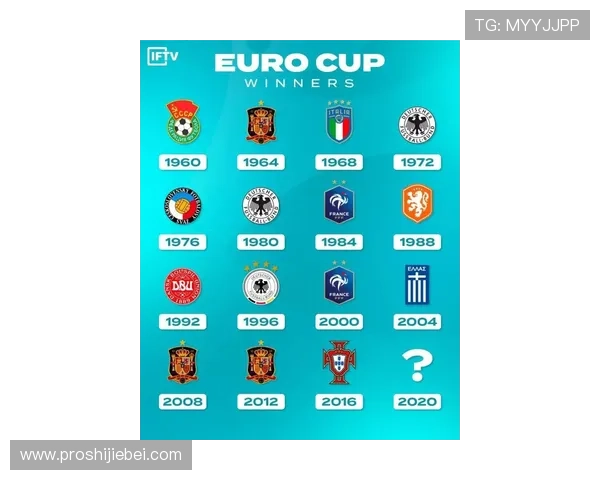 全面解析欧洲预选赛世界杯赛程表，提前了解各国家队比赛时间及重要赛事安排