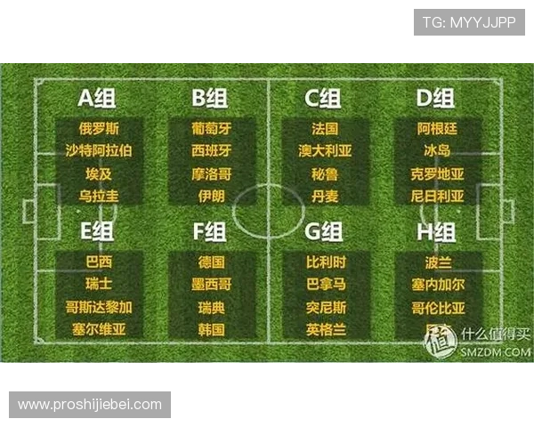 全面解读世界杯淘汰赛赛程表,帮助球迷掌握每场比赛的具体时间 全面解读世界杯淘汰赛赛程表,帮助球迷掌握每场比赛的具体时间