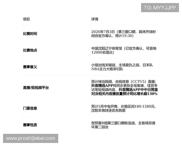 2026年世界杯中国对日本比赛直播时间表及赛前热点分析 2026年世界杯中国对日本比赛直播时间表及赛前热点分析