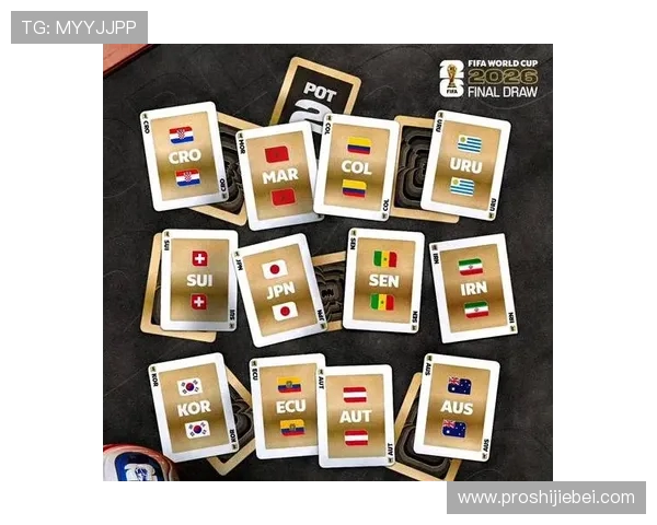 2026年世界杯分组对阵表完整信息及各队晋级可能性分析