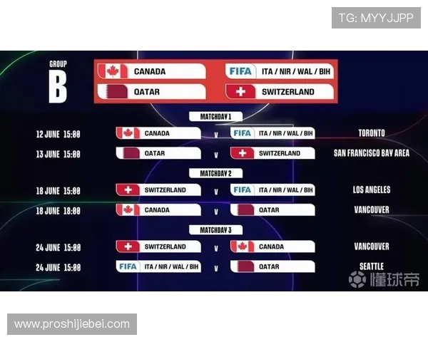 2026年世界杯国家队赛程公布,完整比赛时间和对阵信息一览 2026年世界杯国家队赛程公布,完整比赛时间和对阵信息一览