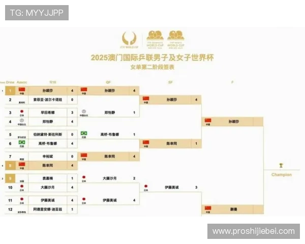 2026年世界杯正赛时间何时开始，赛事安排及赛程安排全面解读