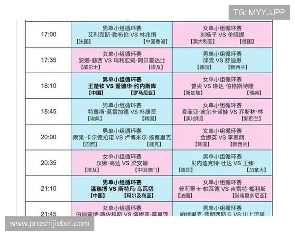 2026年世界杯预选赛中国队赛程全解析,比赛时间、对阵球队及重要赛事预告 2026年世界杯预选赛中国队赛程全解析,比赛时间、对阵球队及重要赛事预告