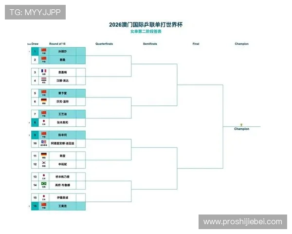 2026年非洲区世界杯预选赛分组赛程安排及比赛时间表全方位解读