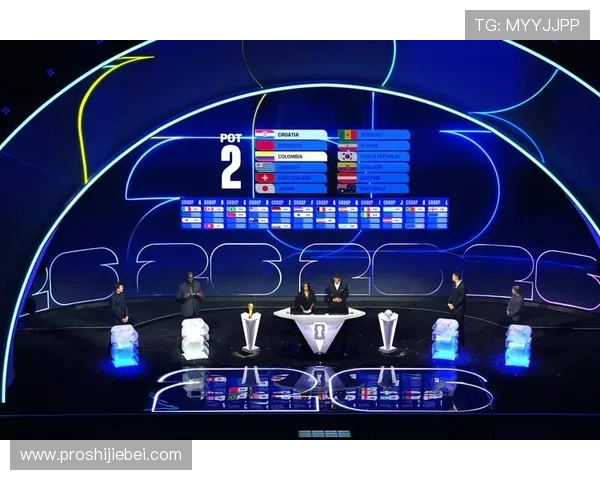 2026年美加墨世界杯赛制规则对国际足球发展趋势的推动作用分析