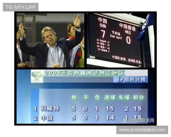 世界杯亚洲预选赛中国赛程最新安排及详细时间表解析 世界杯亚洲预选赛中国赛程最新安排及详细时间表解析