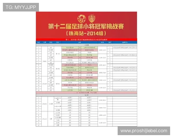 全面更新足球竞猜赛程表,实时跟踪比赛时间,轻松把握每场竞猜机会 全面更新足球竞猜赛程表,实时跟踪比赛时间,轻松把握每场竞猜机会