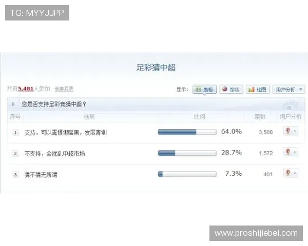 中国体育彩票竞猜官网用户注册流程及个人信息保护措施详解