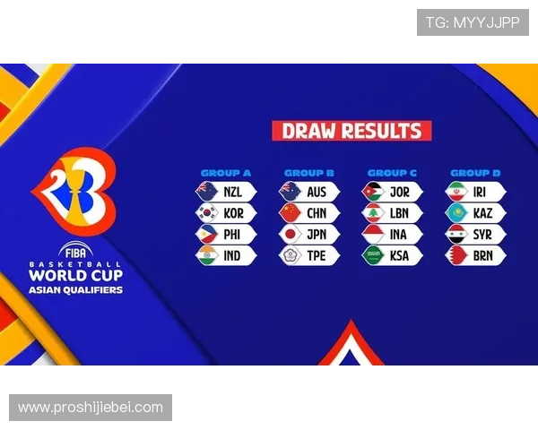 篮球世界杯冠军预测分析2023年最新形势，哪些球队有望夺冠值得关注