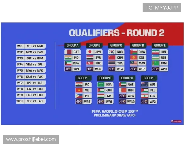 美加墨世界杯分组结果出炉分析各队历史战绩与本届表现预期