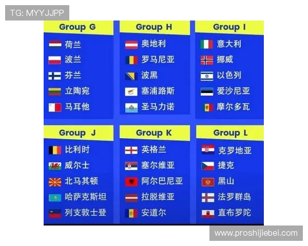 2026年世界杯名额分配图详解，帮助球迷理解各洲区的名额分配规则和调整原因