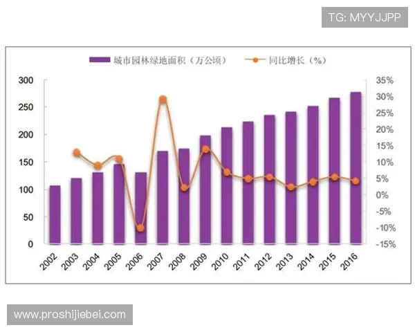2026年世俱杯买球网站最新技术发展趋势及未来发展方向分析 2026年世俱杯买球网站最新技术发展趋势及未来发展方向分析
