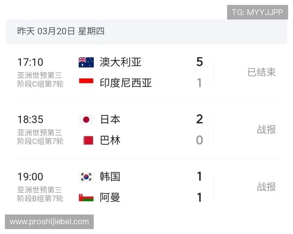 2026年世界杯预选赛赛程表公布,详细时间节点与各大洲比赛安排一览 2026年世界杯预选赛赛程表公布,详细时间节点与各大洲比赛安排一览