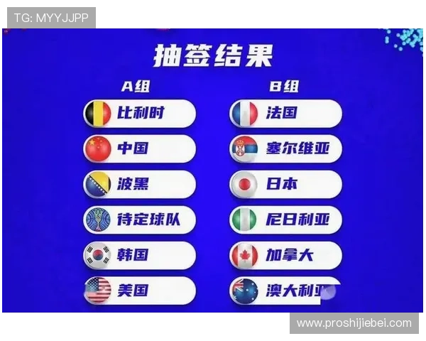 中国队在2026世界杯预选赛第三阶段的比赛结果及其对晋级形势的影响分析