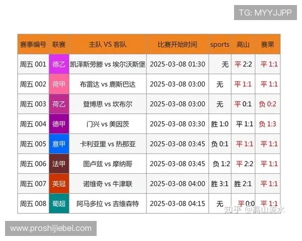 中国足彩官网竞彩中心未来发展趋势与新功能上线预告详细解读 中国足彩官网竞彩中心未来发展趋势与新功能上线预告详细解读