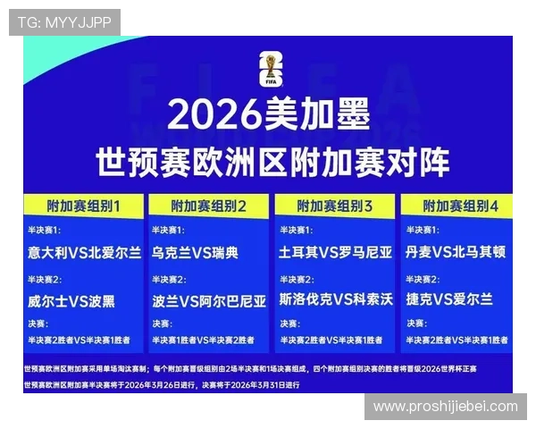 2026年世界杯瑞典对阵突尼斯比赛中的换人规则详解与最新调整情况分析 2026年世界杯瑞典对阵突尼斯比赛中的换人规则详解与最新调整情况分析